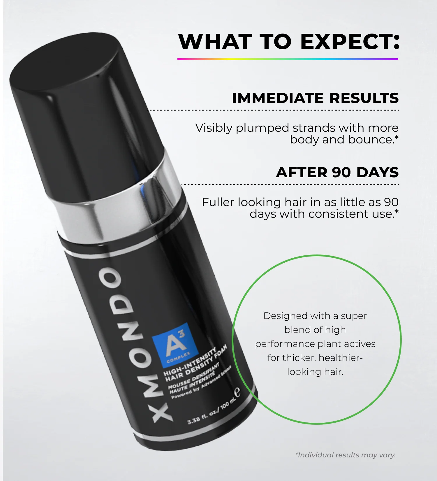 A3 Complex High-Intensity Hair Density Foam - Image 8